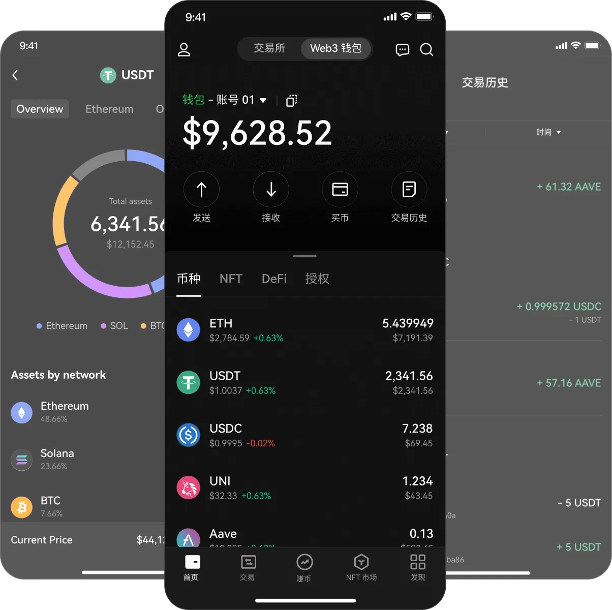 安币binance官网交易平台界面